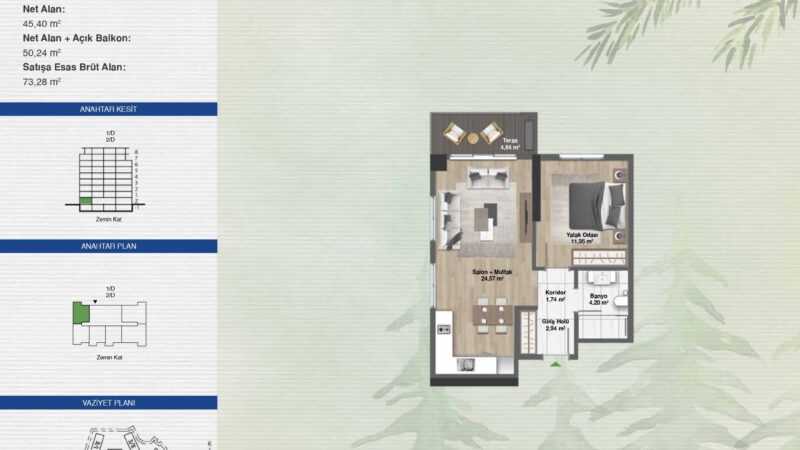 Premium Forest Living in Istanbul’s Silicon Valley