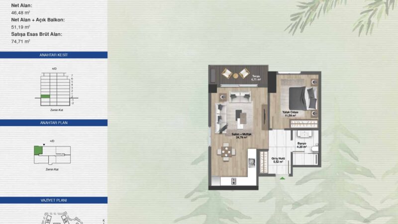 Premium Forest Living in Istanbul’s Silicon Valley