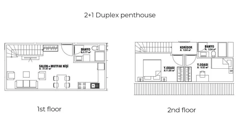 Two bed Duplex Apartment in world famous Besiktas 5 mins to Zorlu