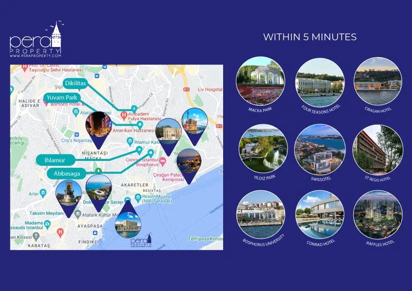 Map showing the world famous landmarks all within 5 minutes