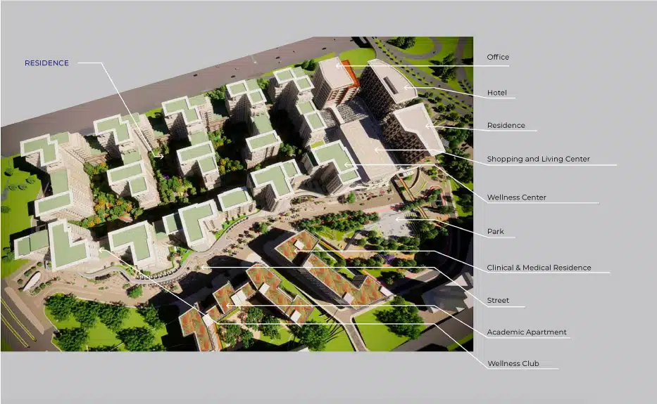 A birdseye view of the project showing the various functions of the buildings
