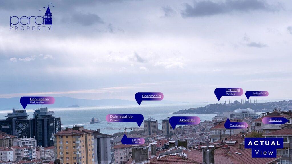 Views of the Bosphorus from Dikilitas with annotations