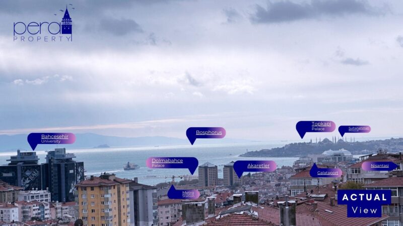 Views of the Bosphorus from Dikilitas with annotations