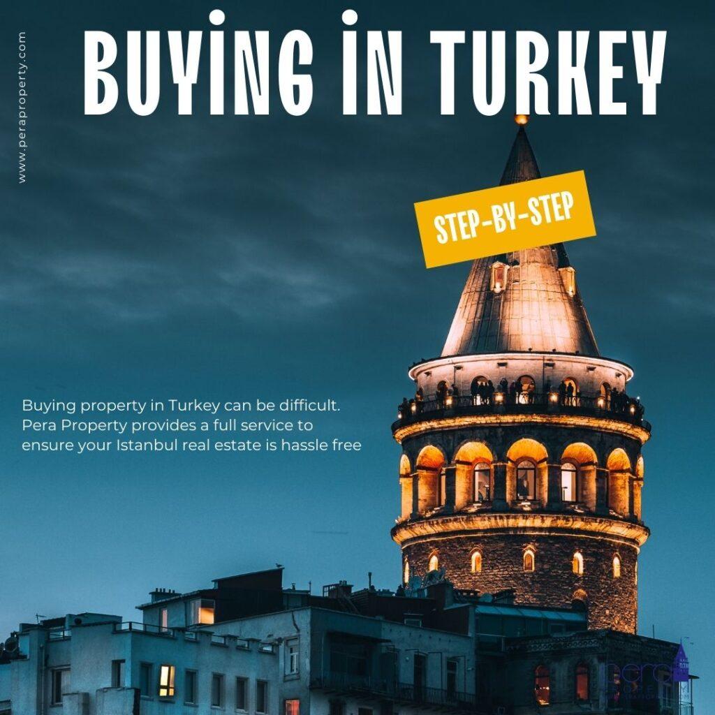 An image of Galata tower with the text buying in Turkey, step by step