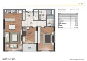 Hotel investments near the Istanbul airport