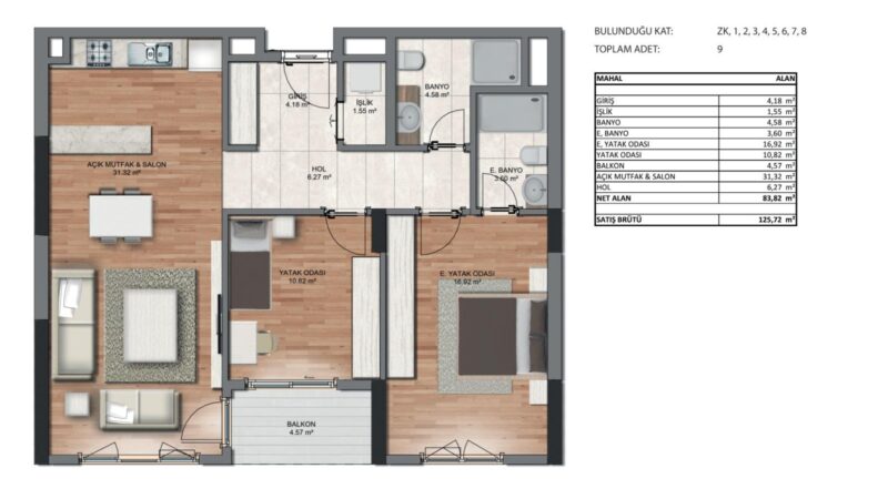 Hotel investments near the Istanbul airport