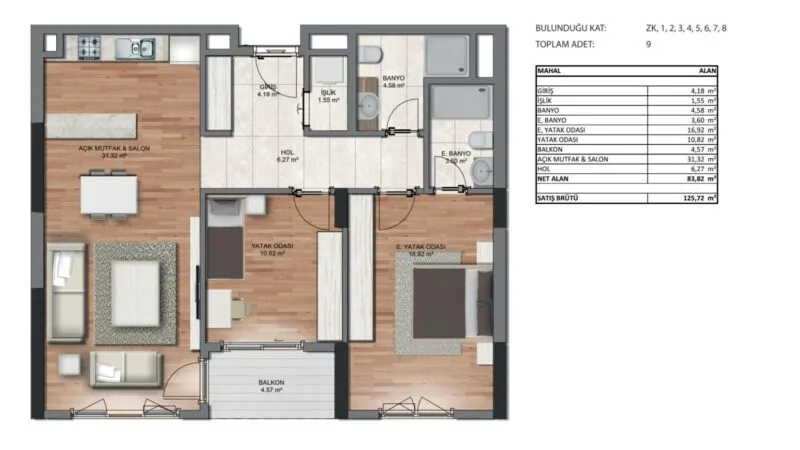 Hotel investments near the Istanbul airport