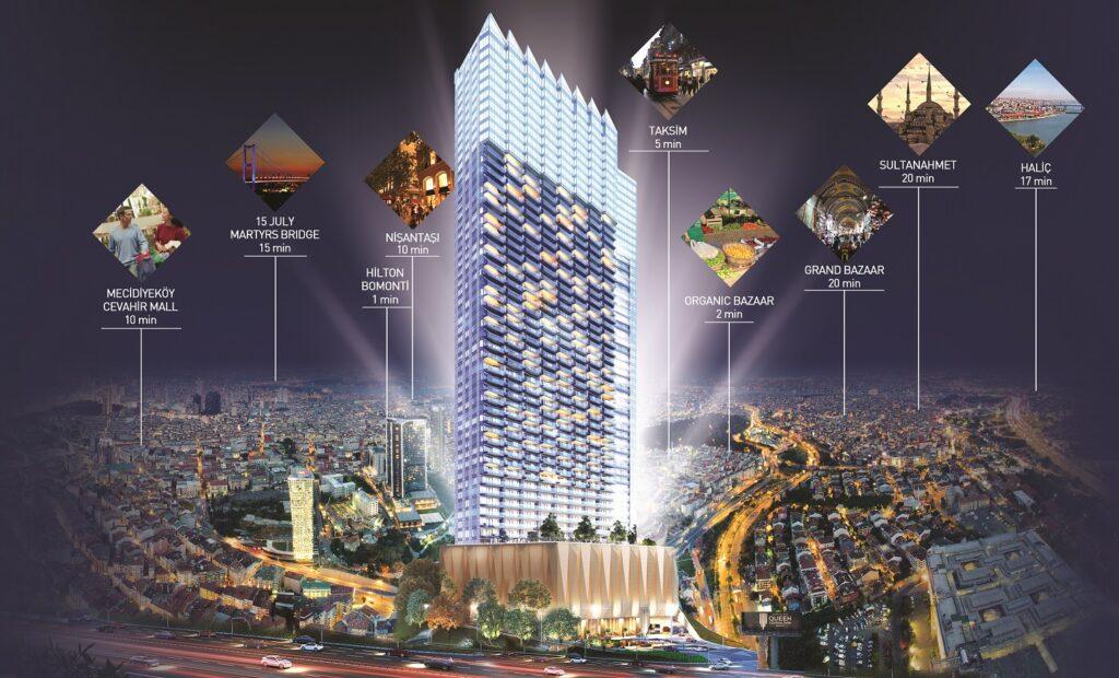 Queen Bomonti location