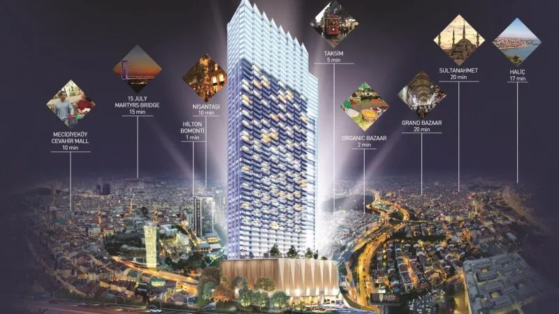 Luxury Sisli apartment with Bosphorus views
