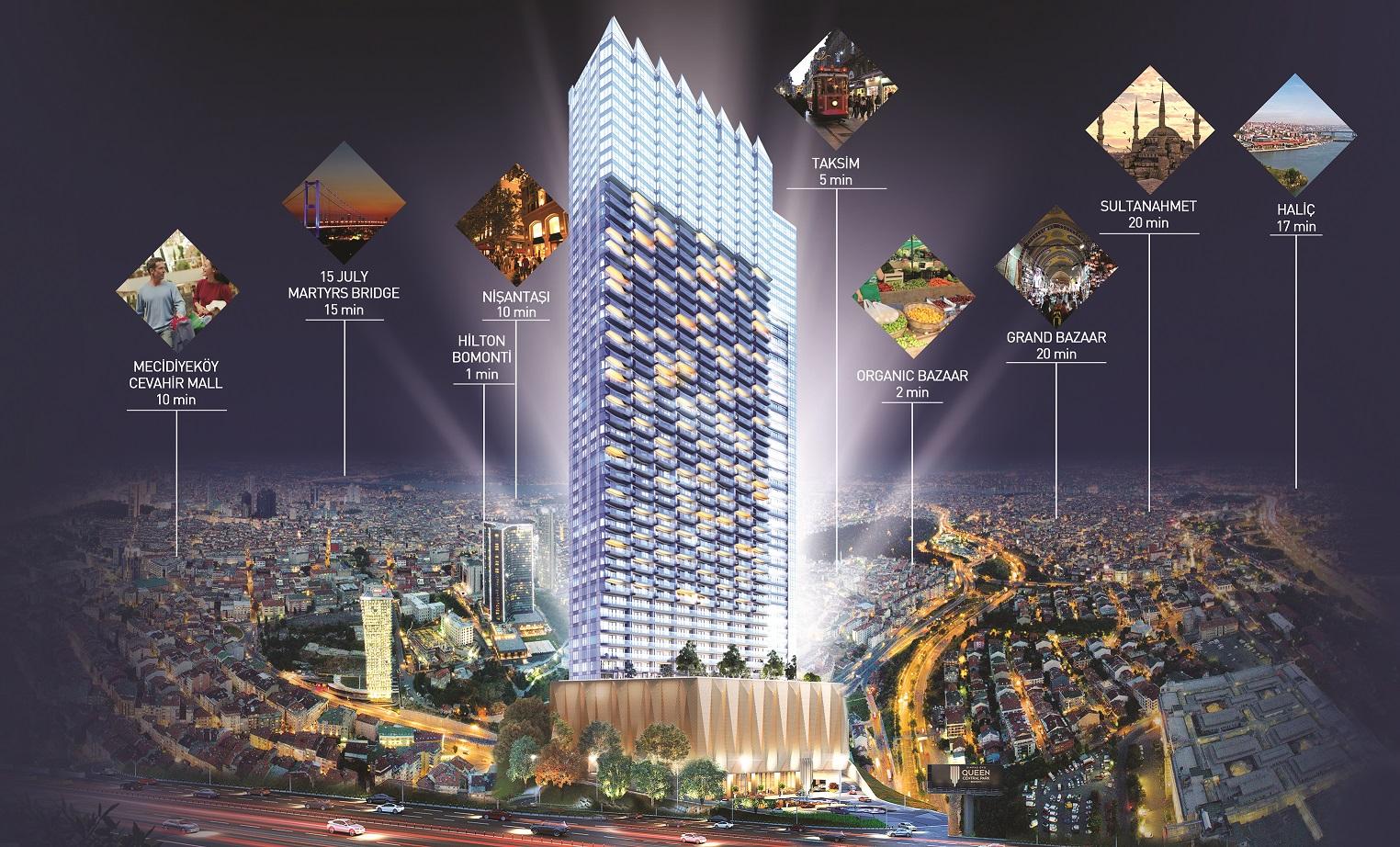 Queen Bomonti location