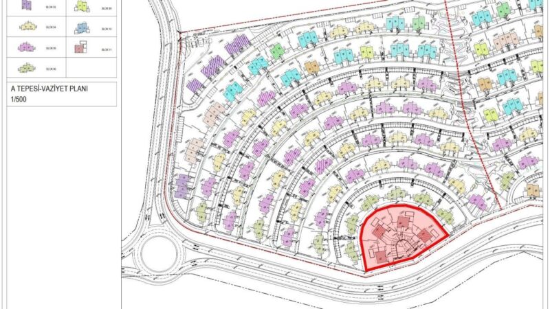 Location within the compound