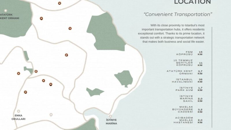 Stunning apartments in elite Sariyer – Istinye