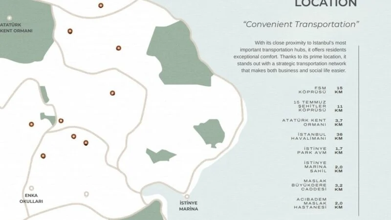 Stunning apartments in elite Sariyer – Istinye