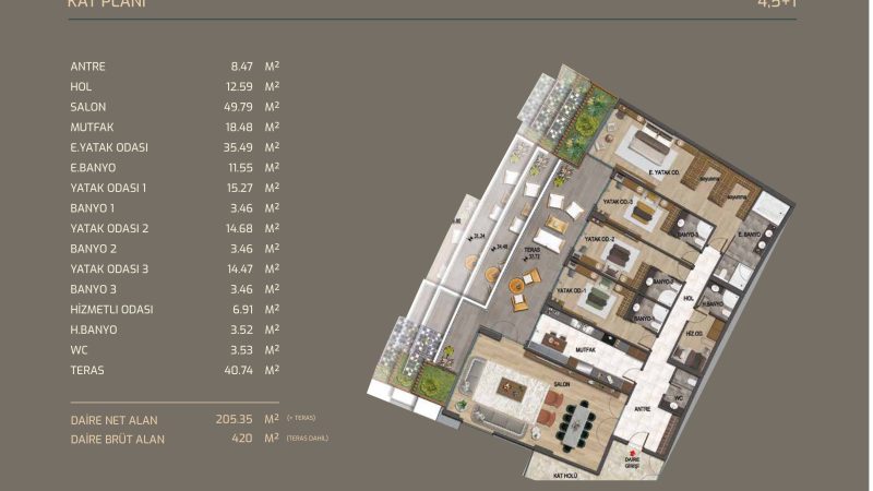 Panoramic Bosphorus Living Surrounded by Nature in Beykoz